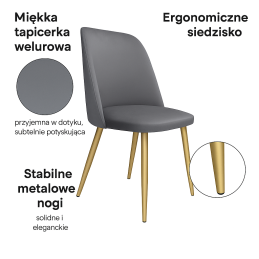 Krzesło welurowe GOYA BL06 na czarnych nogach Nowoczesne krzesło do salonu, jadalni i kuchni