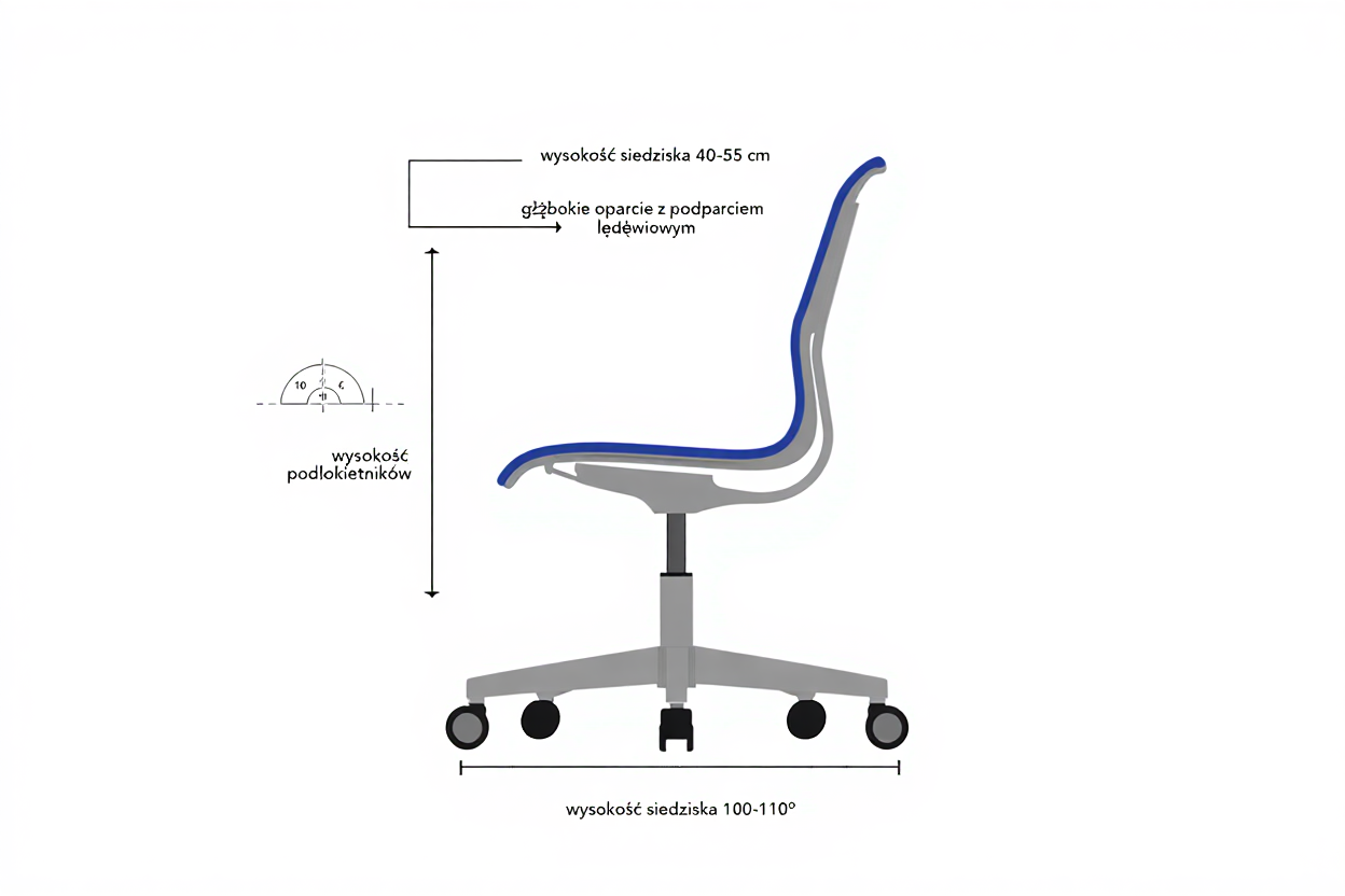 Parametry ergonomicznego fotela dla dziecka